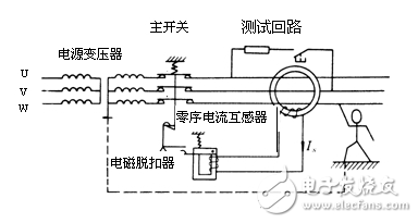 漏電斷路器與空氣開(kāi)關(guān)的區(qū)別_漏電斷路器工作原理圖_漏電斷路器接線圖