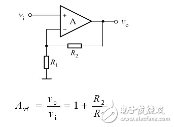 集成運(yùn)算放大器運(yùn)算電路_集成運(yùn)算放大電路分析比例運(yùn)算_集成運(yùn)算放大電路公式