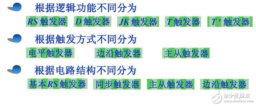 什么是觸發(fā)器？鎖存器和觸發(fā)器的區(qū)別？