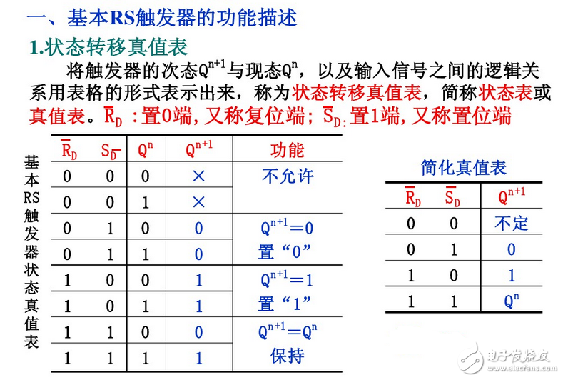 什么是觸發(fā)器？鎖存器和觸發(fā)器的區(qū)別？