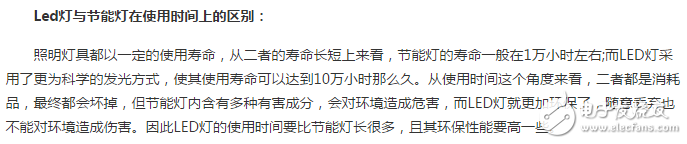 LED燈優(yōu)缺點、燈不亮了怎么修？節(jié)能燈和led燈的區(qū)別？led燈關(guān)了還發(fā)弱光怎么辦？