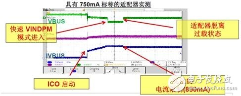 升壓降壓充電器用對(duì)了 無(wú)人機(jī)才能飛得更好