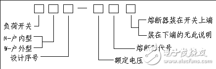 高壓負荷開關(guān)的類型及型號含義_高壓負荷開關(guān)怎么裝備