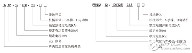 戶內(nèi)高壓負(fù)荷開關(guān)_戶內(nèi)高壓負(fù)荷開關(guān)型號含義