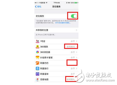 每天無(wú)數(shù)次充電好煩惱 蘋果手機(jī)迄今最實(shí)用的省電大全，從此告別一天多充煩惱