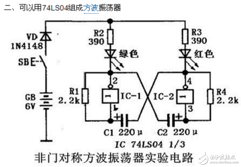 74ls04簡介_74ls04與74als04的區(qū)別_74ls04應用電路圖