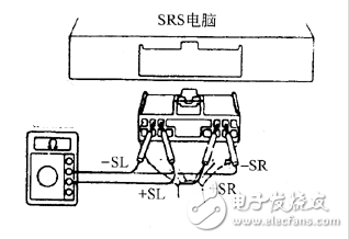碰撞傳感器怎么測(cè)時(shí)間？碰撞傳感器故障代碼分析