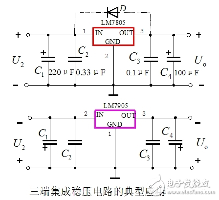 集成穩(wěn)壓器/三端穩(wěn)壓應(yīng)用電路？_集成穩(wěn)壓器分類_集成穩(wěn)壓器符號和外形圖