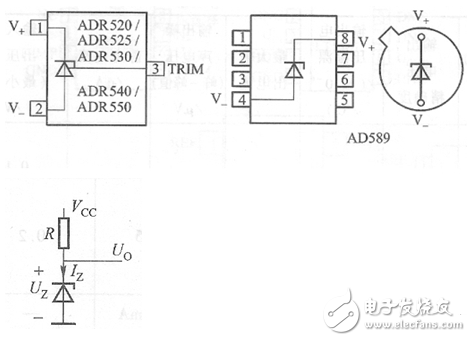 集成穩(wěn)壓器/三端穩(wěn)壓應(yīng)用電路？_集成穩(wěn)壓器分類_集成穩(wěn)壓器符號和外形圖