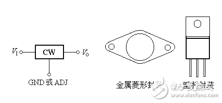 集成穩(wěn)壓器/三端穩(wěn)壓應(yīng)用電路？_集成穩(wěn)壓器分類_集成穩(wěn)壓器符號和外形圖