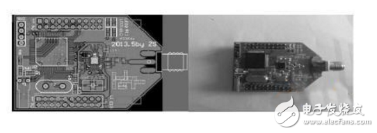 基于STM32F103RB和CC1101的無線數(shù)傳模塊設計