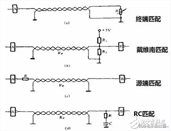  高級(jí)硬件工程師設(shè)計(jì)電路時(shí)，多想了哪幾個(gè)問題？