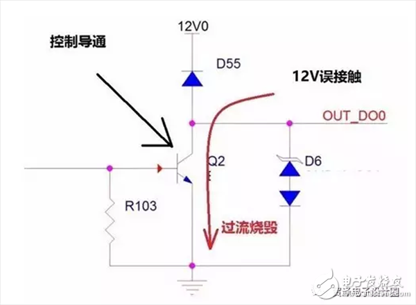  高級硬件工程師設計電路時，多想了哪幾個問題？