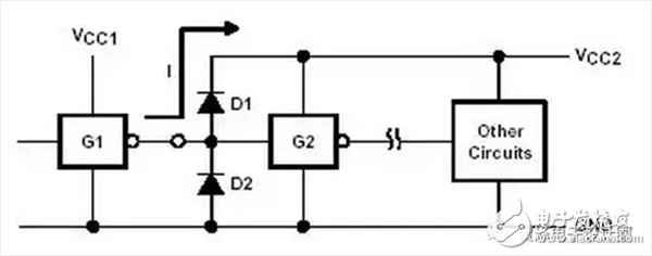  高級硬件工程師設(shè)計電路時，多想了哪幾個問題？