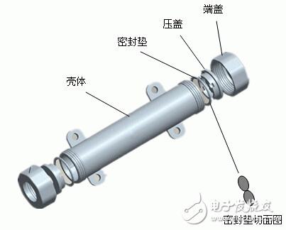 分體式管網(wǎng)壓力監(jiān)測(cè)設(shè)備的設(shè)計(jì)應(yīng)用案例