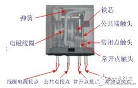 繼電器的作用及種類(lèi)_小型繼電器的工作原理圖解_繼電器的使用方法