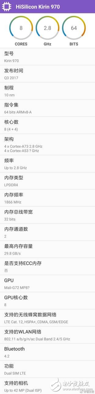 麒麟970處理器有多強(qiáng)？華為想要引領(lǐng)優(yōu)勢全靠它