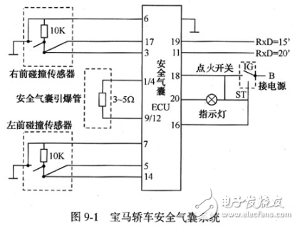 碰撞傳感器流程圖、電路原理圖、檢測(cè)注意事項(xiàng)詳解