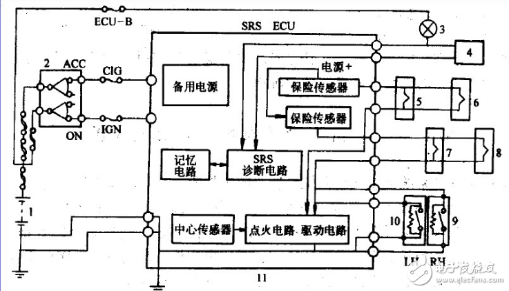 碰撞傳感器流程圖、電路原理圖、檢測(cè)注意事項(xiàng)詳解