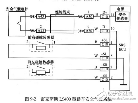 碰撞傳感器流程圖、電路原理圖、檢測(cè)注意事項(xiàng)詳解