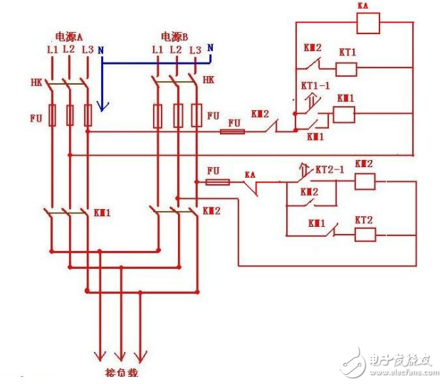 雙電源自動切換開關(guān)工作原理_雙電源自動切換開關(guān)如何調(diào)試_雙電源供電配電圖