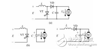 什么是晶閘管斬波器？_橋式可逆斬波器的作用是什么？