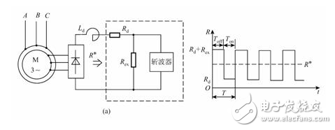 什么是晶閘管斬波器？_橋式可逆斬波器的作用是什么？