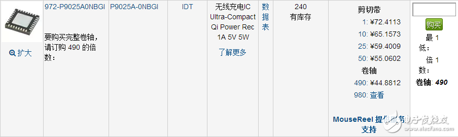 無線充電芯片多少錢_無線充電芯片多少錢一個(gè)