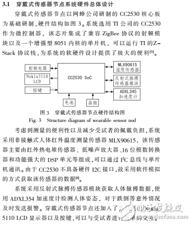 基于WSN的無線穿戴式醫(yī)療監(jiān)護系統(tǒng)設(shè)計方案