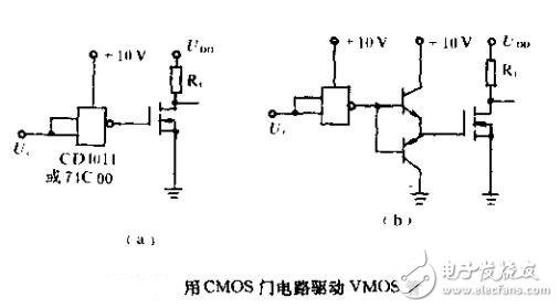激光電源知識(shí)大全及應(yīng)用技術(shù)