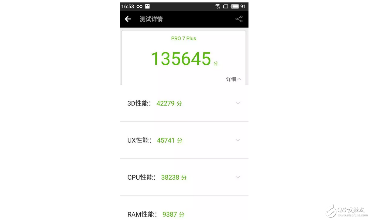 魅族PRO7，顏值與性能齊飛，提香紅特別版和紅顏知己更配喲！