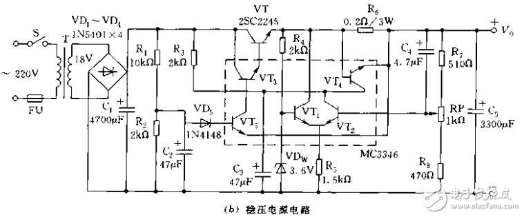 電源電路穩(wěn)壓器的基礎(chǔ)知識(shí)