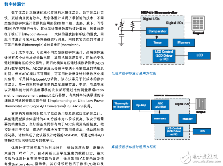 TI醫(yī)療電子方案匯總（可穿戴設(shè)備、遠(yuǎn)程醫(yī)療、監(jiān)測儀、醫(yī)學(xué)成像）