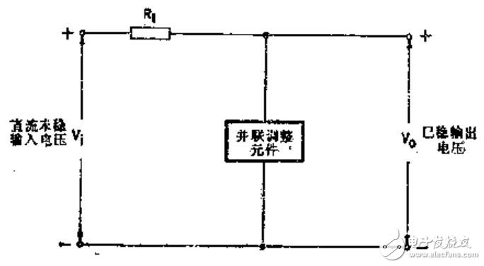 并聯(lián)串聯(lián)穩(wěn)壓器的原理與設(shè)計
