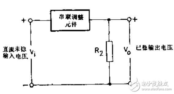并聯(lián)串聯(lián)穩(wěn)壓器的原理與設(shè)計