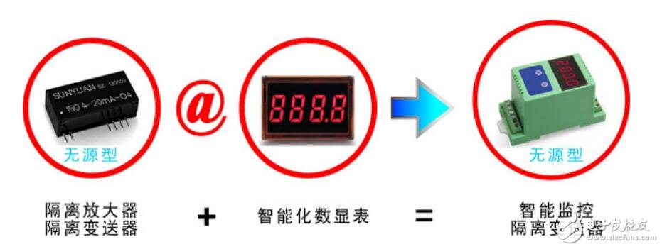 基于智能顯示控制儀表產(chǎn)品常見(jiàn)問(wèn)題解答及應(yīng)用場(chǎng)景