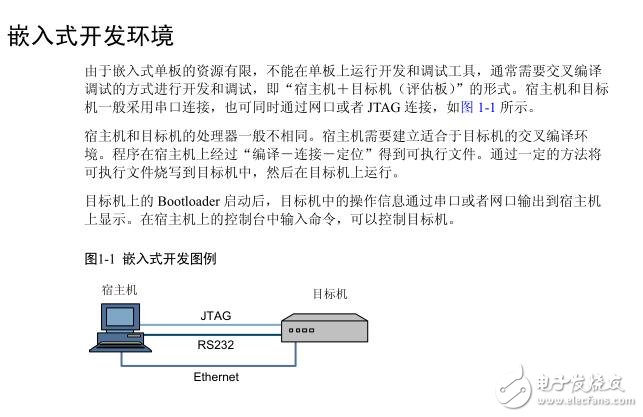 Hi3520嵌入式開發(fā)環(huán)境用戶指南