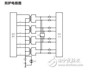 基于SLVU、UN1206、UN1812的前兆以太網口防護方案應用電路