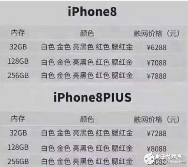 華強(qiáng)北再出神作！四攝版iPhone8 見過沒？