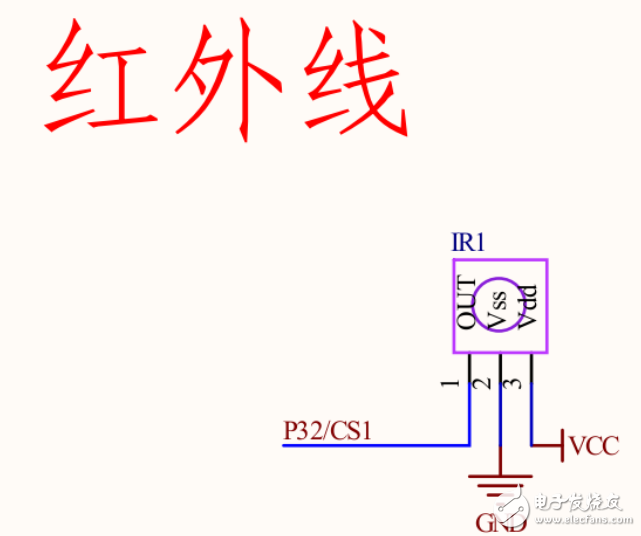 單片機(jī)開(kāi)發(fā)儀-紅外顯示試驗(yàn)PPT資料