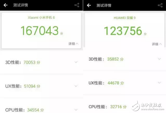 小米6和榮耀9區(qū)別對比評測：外觀、性能、拍照大隊部，相差200元！誰更具性價比