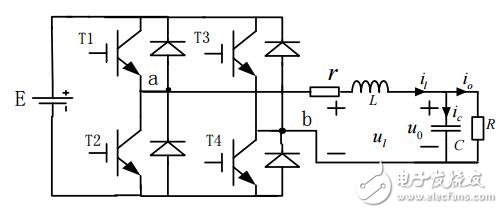 基于PWM逆變電源數(shù)字雙環(huán)控制技術(shù)應(yīng)用