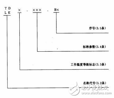 電源變壓器和濾波扼流圈技術要求及實現(xiàn)