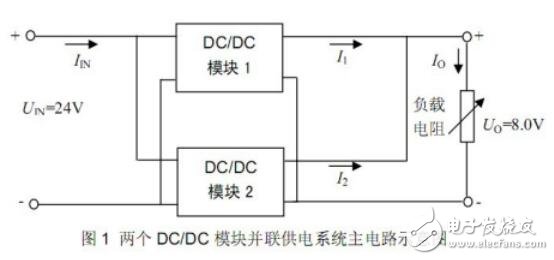 基于開(kāi)關(guān)電源模塊的并聯(lián)供電系統(tǒng)應(yīng)用