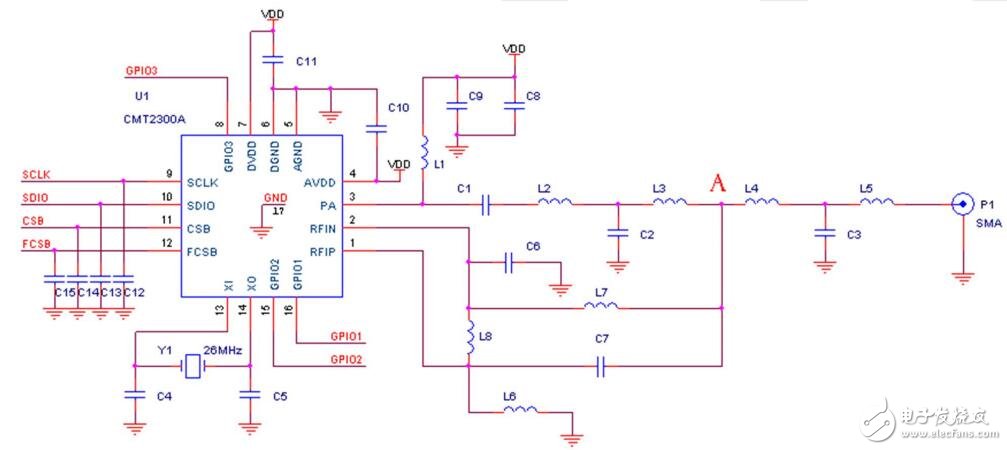 Z6300A應(yīng)用開發(fā)指南及PCB版圖設(shè)計
