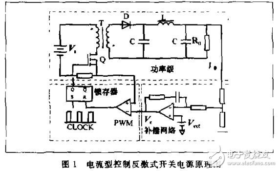 基于電流型控制反激式的開(kāi)關(guān)電源補(bǔ)償網(wǎng)絡(luò)的優(yōu)化設(shè)計(jì)應(yīng)用