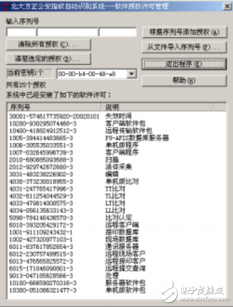指紋自動(dòng)識別系統(tǒng)管理員手冊分享