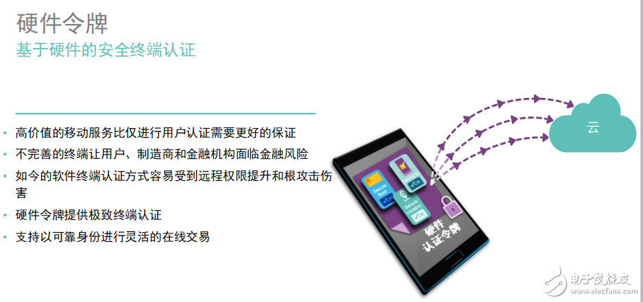 新一代指紋識別技術(shù)，高通簡直要逆襲了！
