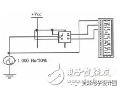 在電路設(shè)計中如何合理應(yīng)用EDA軟件？