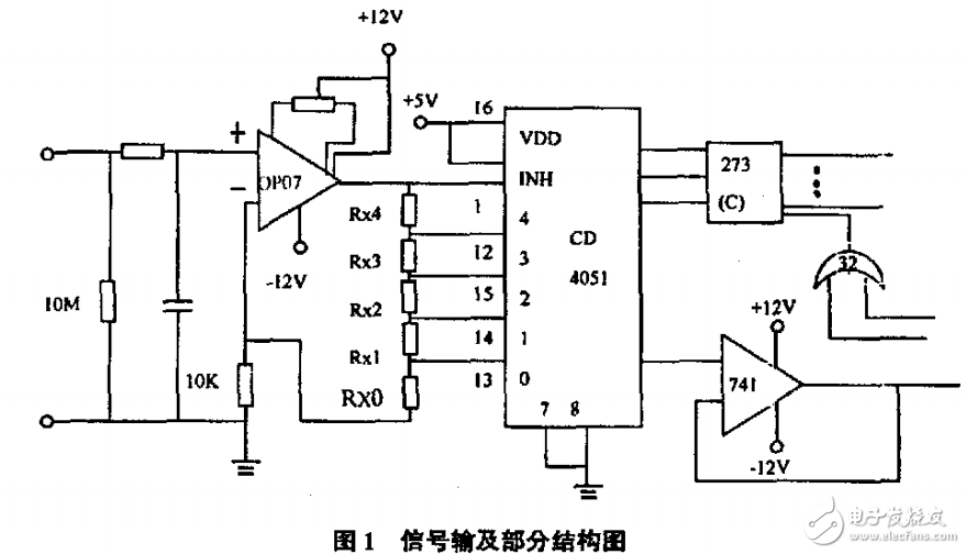 基于單片機轉(zhuǎn)換量程電壓測試儀系統(tǒng)的設計